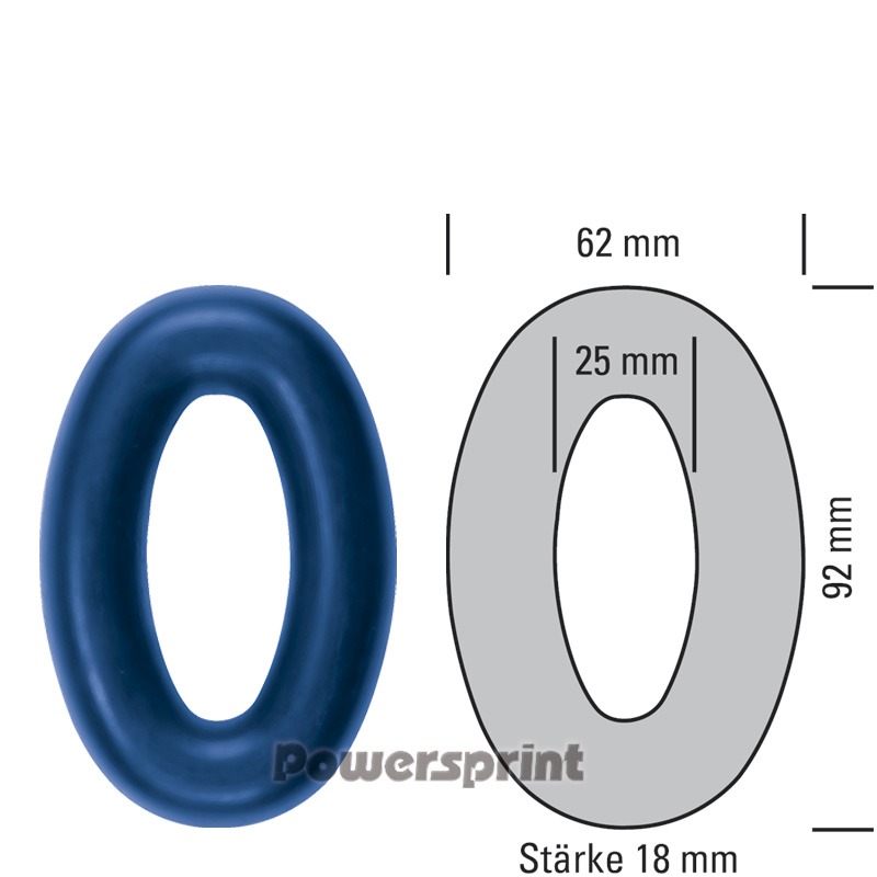 Powerprint Auspuffgummi, verstärkt