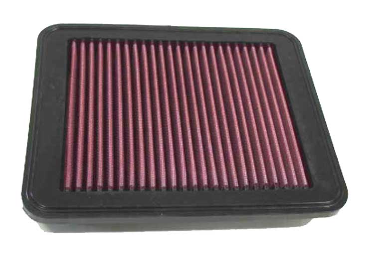 33-2170 K&N Sportluftfilter
